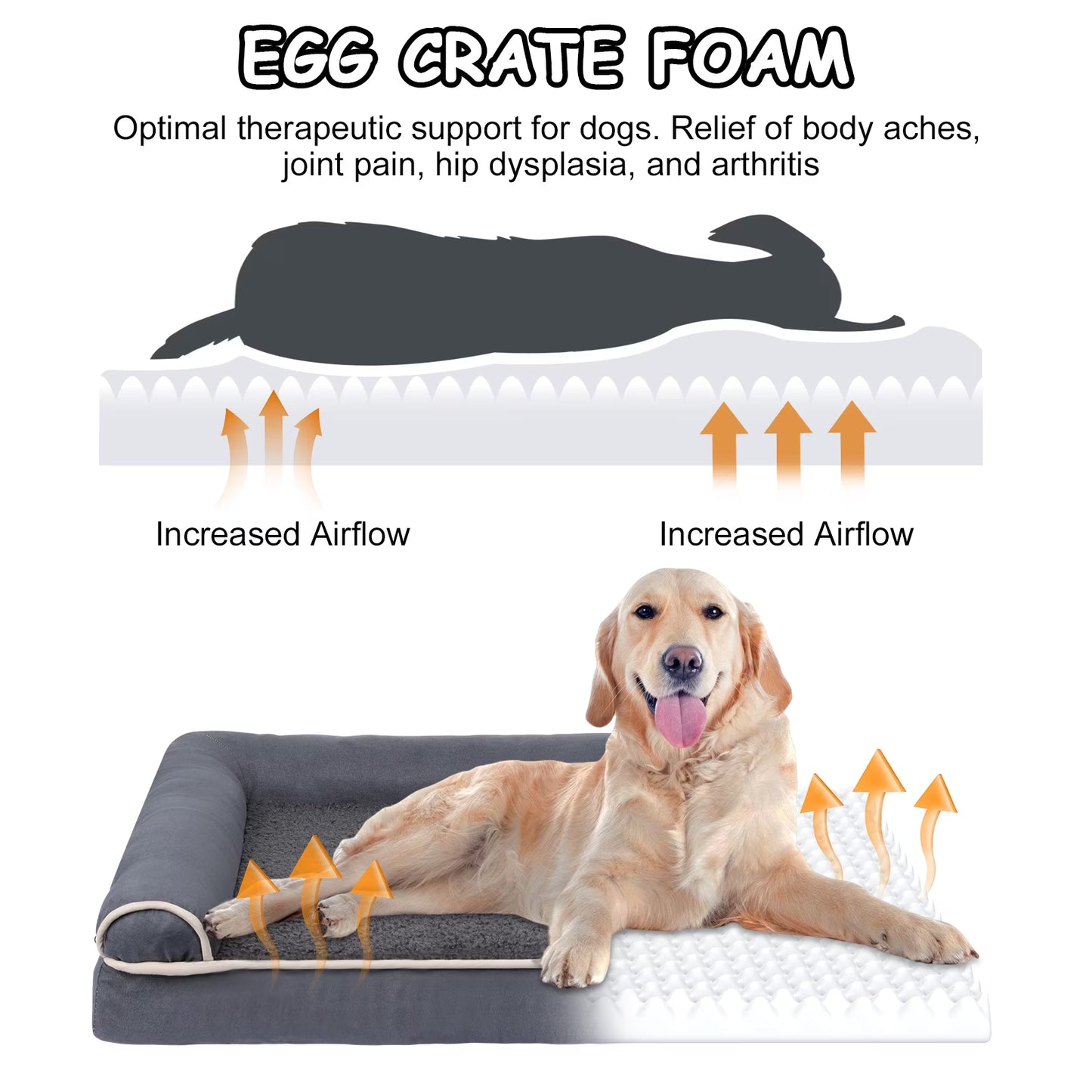 Fluffy Orthopedic Dog Bed – Pressure Relief Foam for Medium Dogs