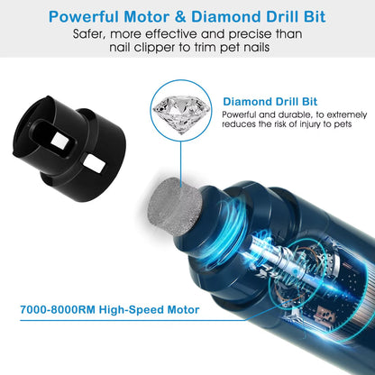 Professional Pet Nail Grinder – Low Noise 2-Speed Rechargeable Grooming Tool