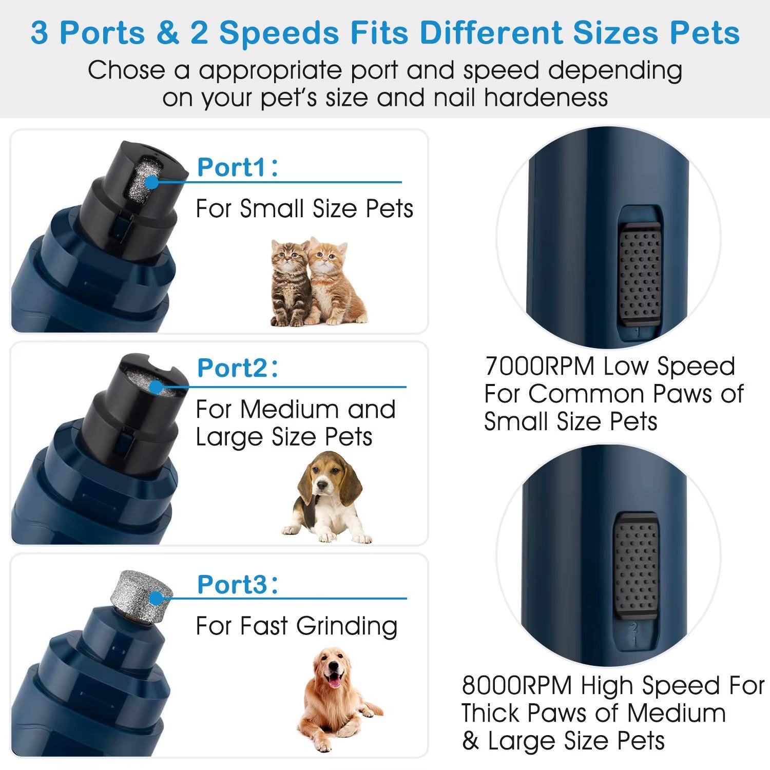Professional Pet Nail Grinder – Low Noise 2-Speed Rechargeable Grooming Tool
